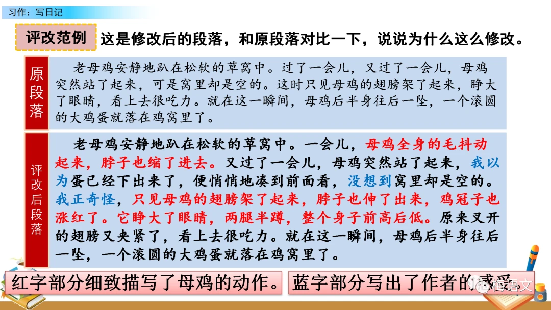 弹力带篮球训练动作要领_0